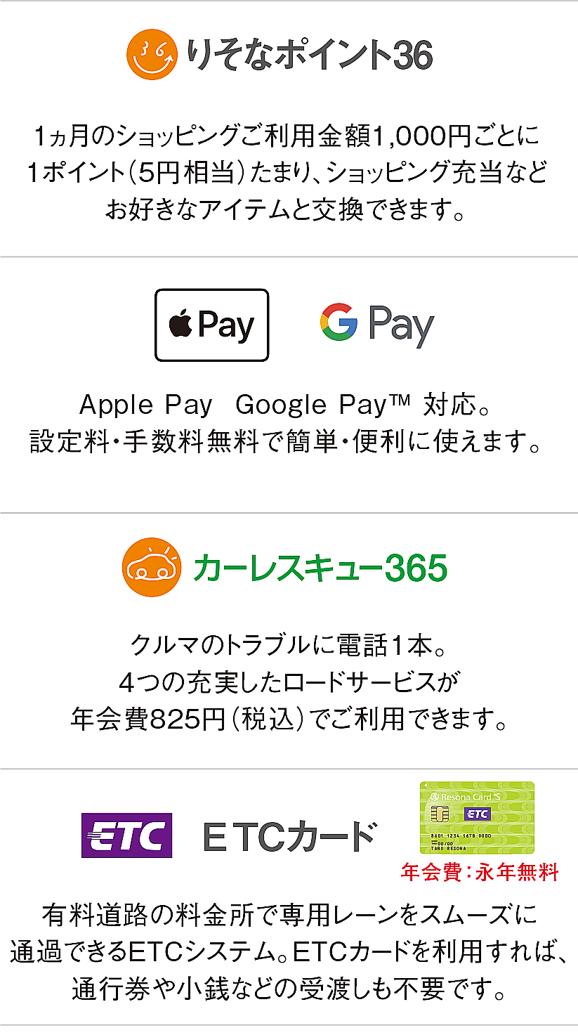 例えば、3ヵ月間で10万円ご利用すると300ポイント(1,500円相当)たまります。