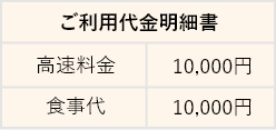 ご利用代金明細書 サンプル