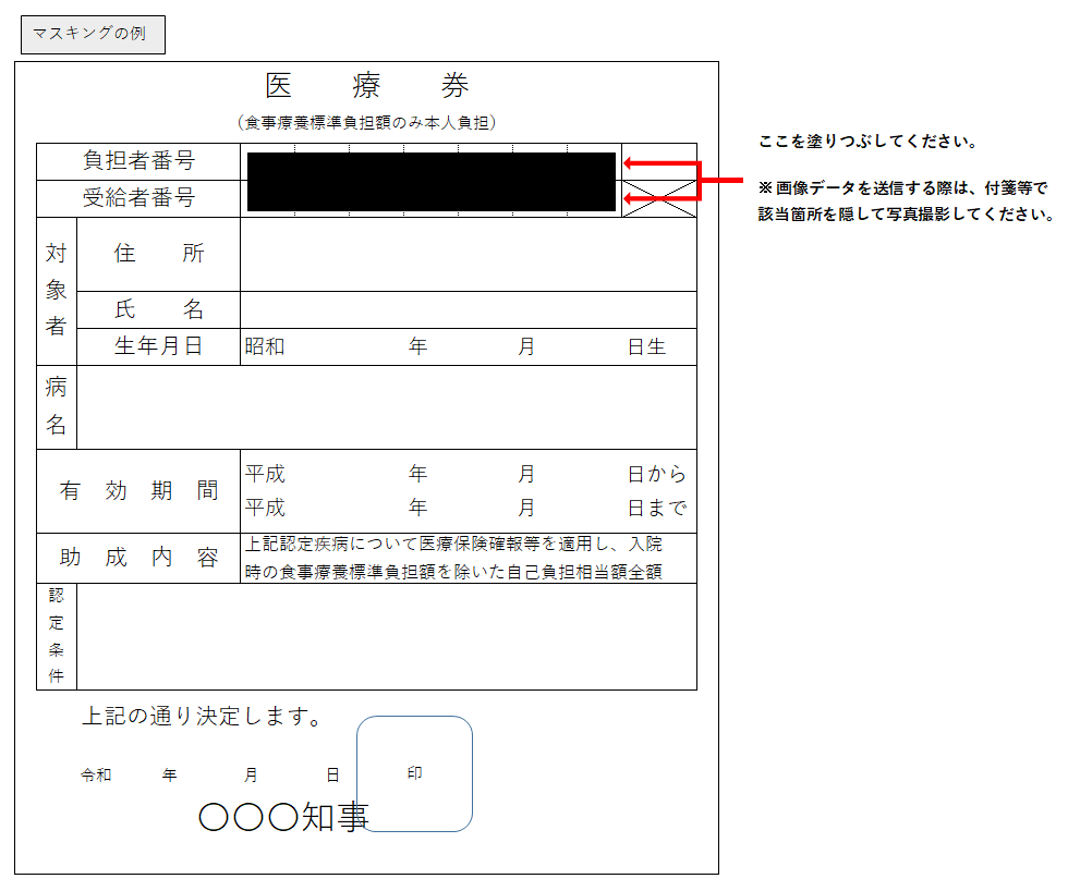 マスキングの例