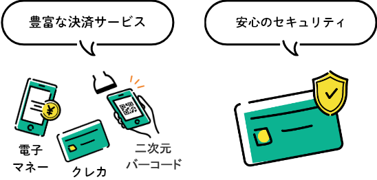 豊富な決済サービス 安心のセキュリティ