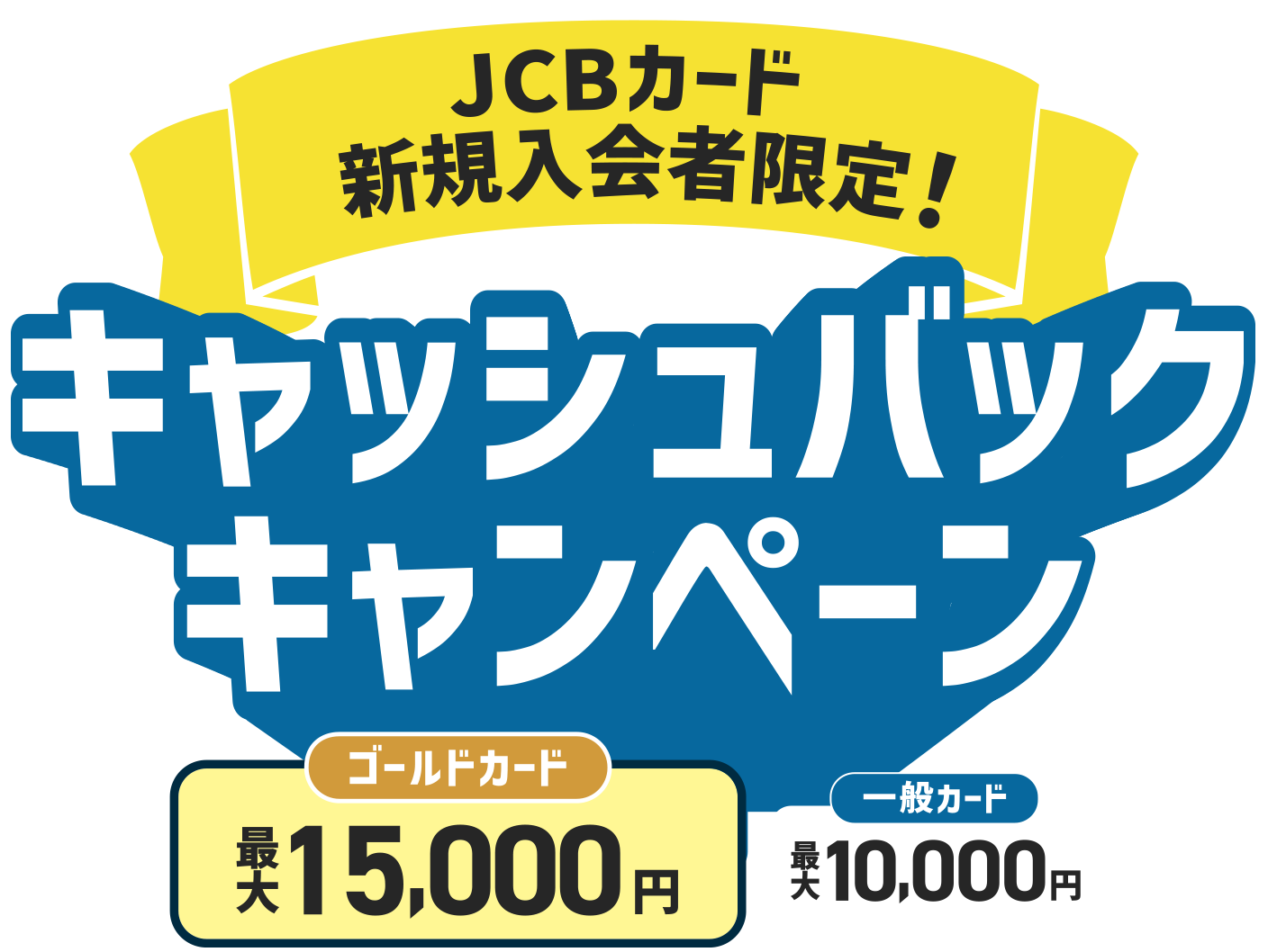 ゴールドカード最大15,000円 一般カード最大10,000円 キャッシュバックキャンペーン