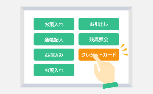 国内ATMの操作方法例イメージ1