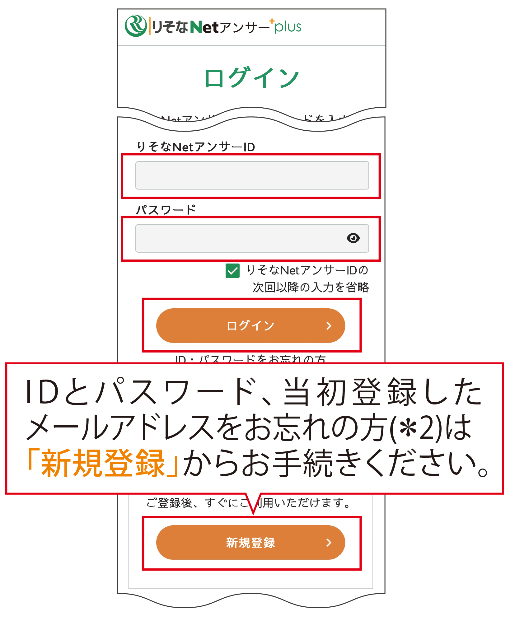 りそなNetアンサー」ログイン画面