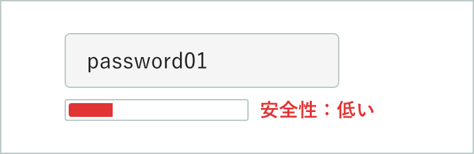 S[^[̕\F