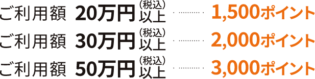 ご利用額20万円（税込）以上1,500ポイント ご利用額30万円（税込）以上2,000ポイント ご利用額50万円（税込）以上3,000ポイント