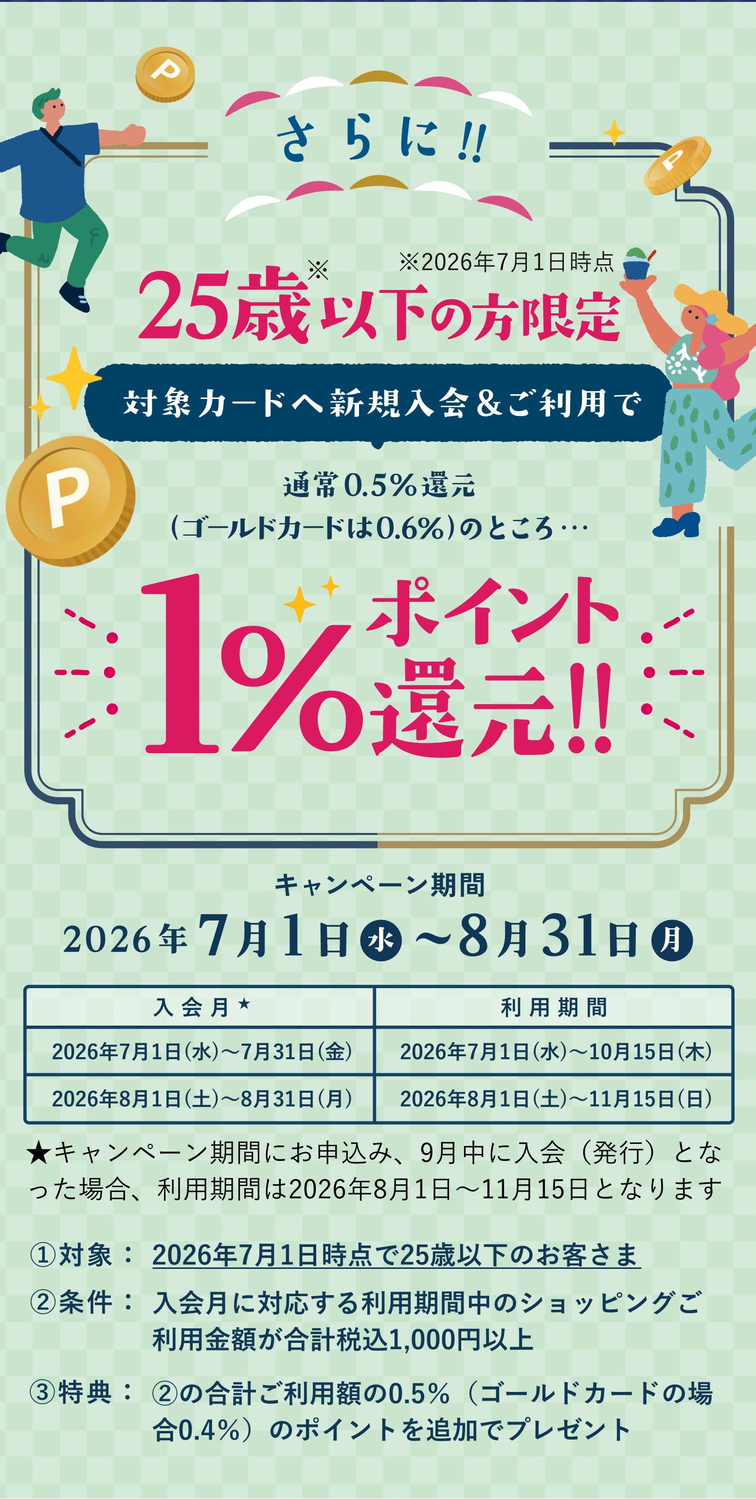 さらに！25歳以下の方限定（※2026年7月1日時点）対象カードへ新規入会＆ご利用で 通常0.5%還元（ゴールドカードは0.6%）のところ1%ポイント還元！ キャンペーン期間2026年7月1日（水）〜8月31日（月）。入会月2026年7月1日（水）〜7月31日（金）は利用期間2026年7月1日（水）〜10月15日（木）、入会月2026年8月1日（土）〜8月31日（月）は利用期間2026年8月1日（土）〜11月15日（日）。★キャンペーン期間にお申込み、9月中に入会（発行）となった場合、利用期間は2026年8月1日〜11月15日となります。①対象：2026年7月1日時点で25歳以下のお客さま ②条件：入会月に対応する利用期間中のショッピングご利用金額が合計税込1,000円以上 ③特典：②の合計ご利用額の0.5%（ゴールドカードの場合0.4%）のポイントを追加でプレゼント