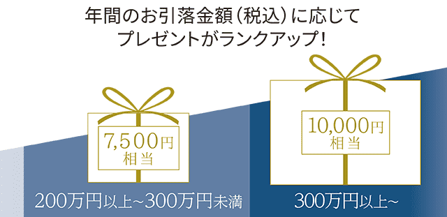 年間のお引落金額（税込）に応じてプレゼントがランクアップ！
