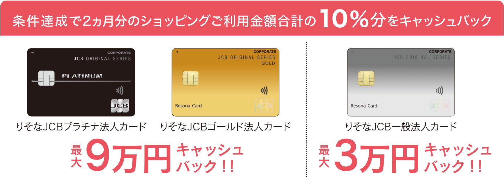 条件達成で2ヵ月分のショッピングご利用金額合計の10%分をキャッシュバック