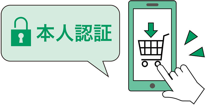 本人認証