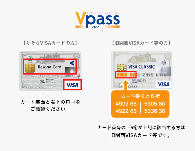 りそな vpass