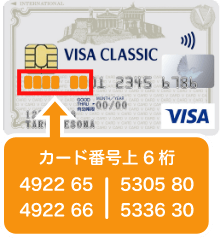 旧関西VISAカード